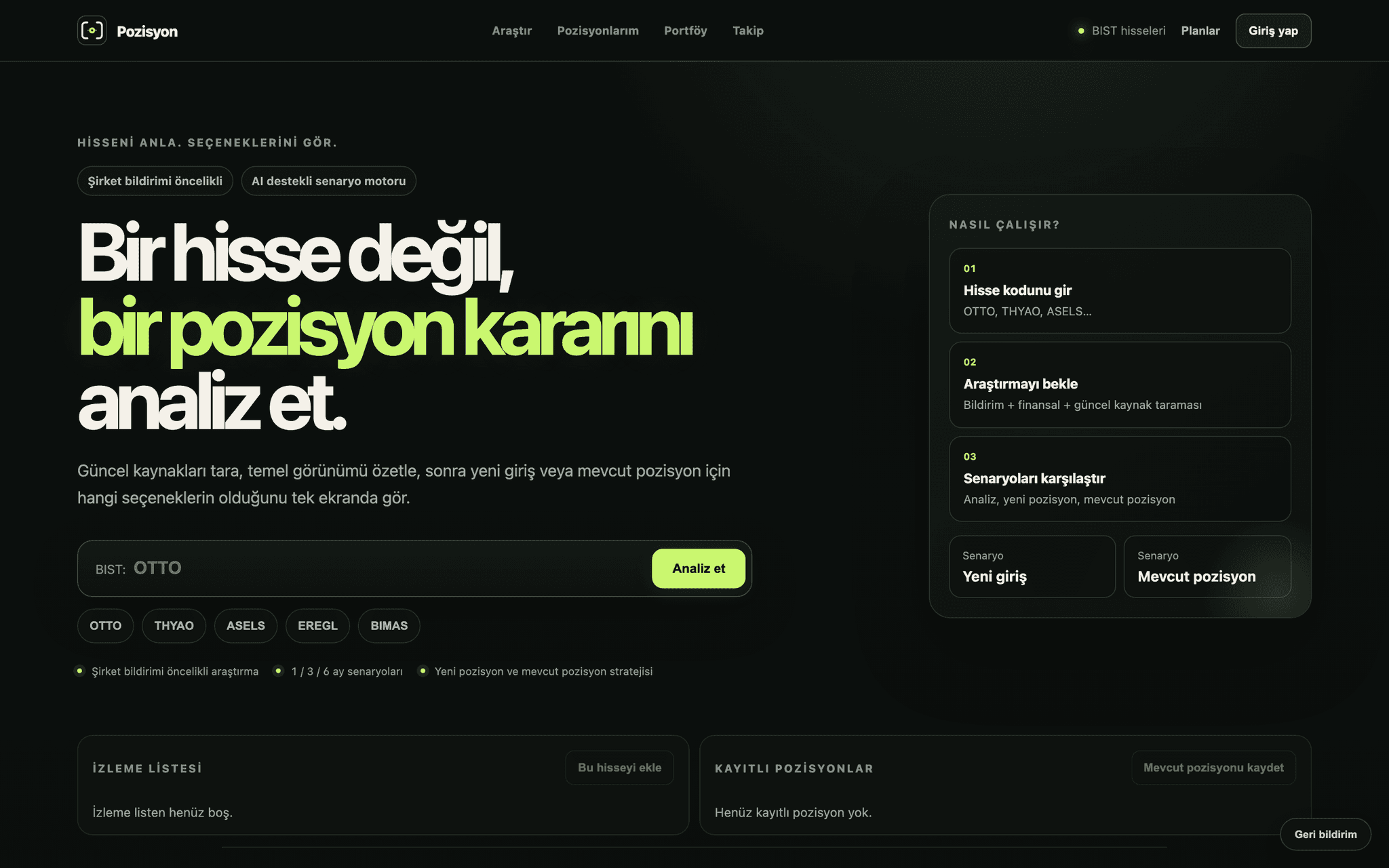 Pozisyon — Piyasa analizi · web